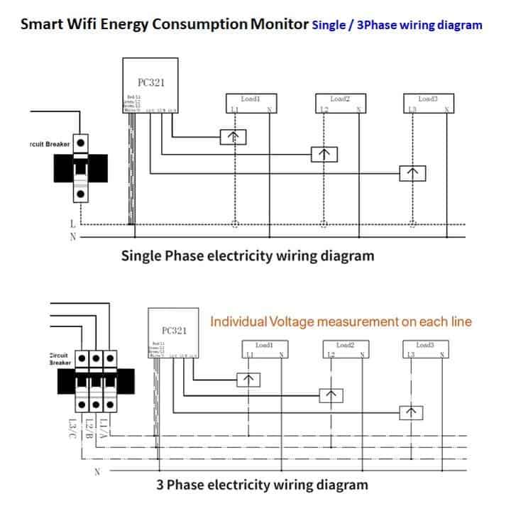 Smart Energy Monitor 3x Clamp Meter | 80A CT Single or 3Phase | WiFi Tuya Smart Life