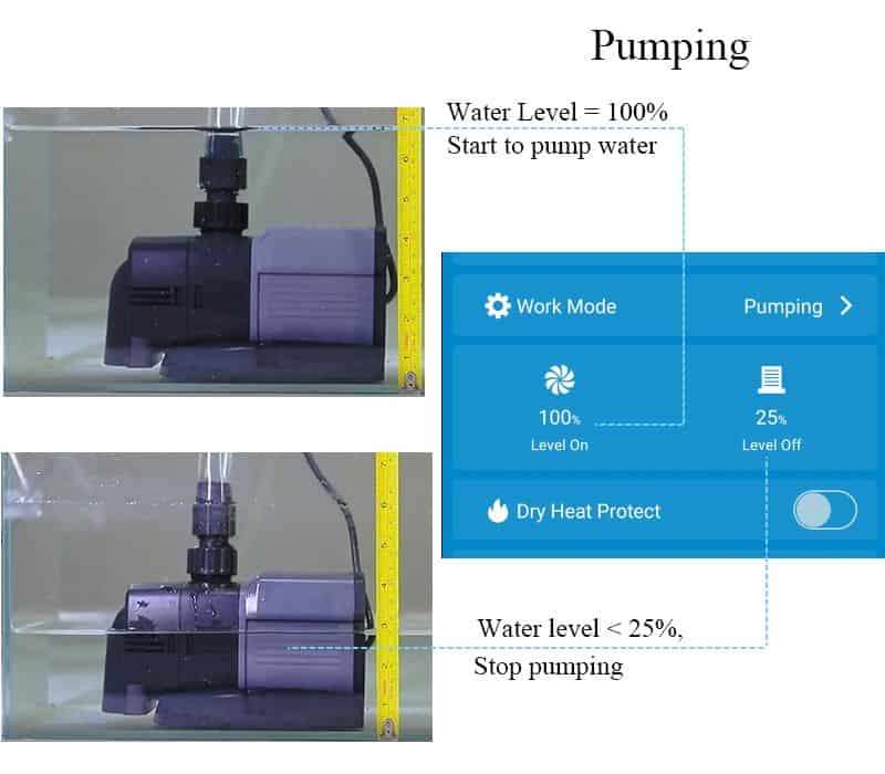 Smart WiFi Water Tank Level Sensor | Pump Controller | Tuya Smart Life