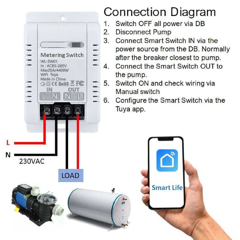 Smart Switch Basic 30A 6.6KW  | Energy Monitor | Wi-Fi Tuya Smart Life