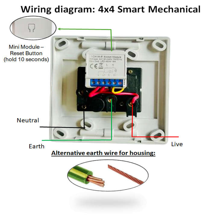 Smart Mechanical Wall Socket SA 3-pin 16A | Wi-Fi Tuya Smart Life