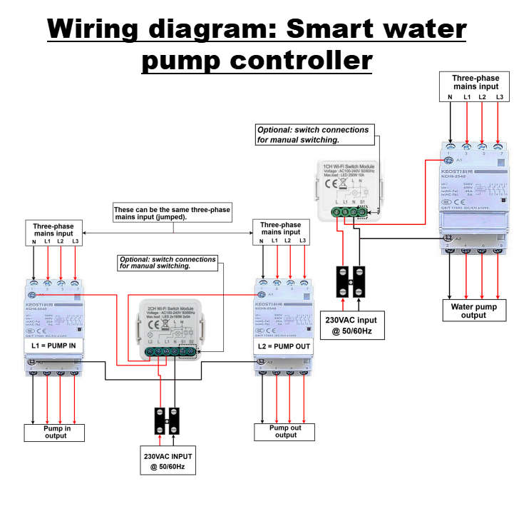 Smart Water Pump Controller | Input 230VAC | Tuya Smart Life