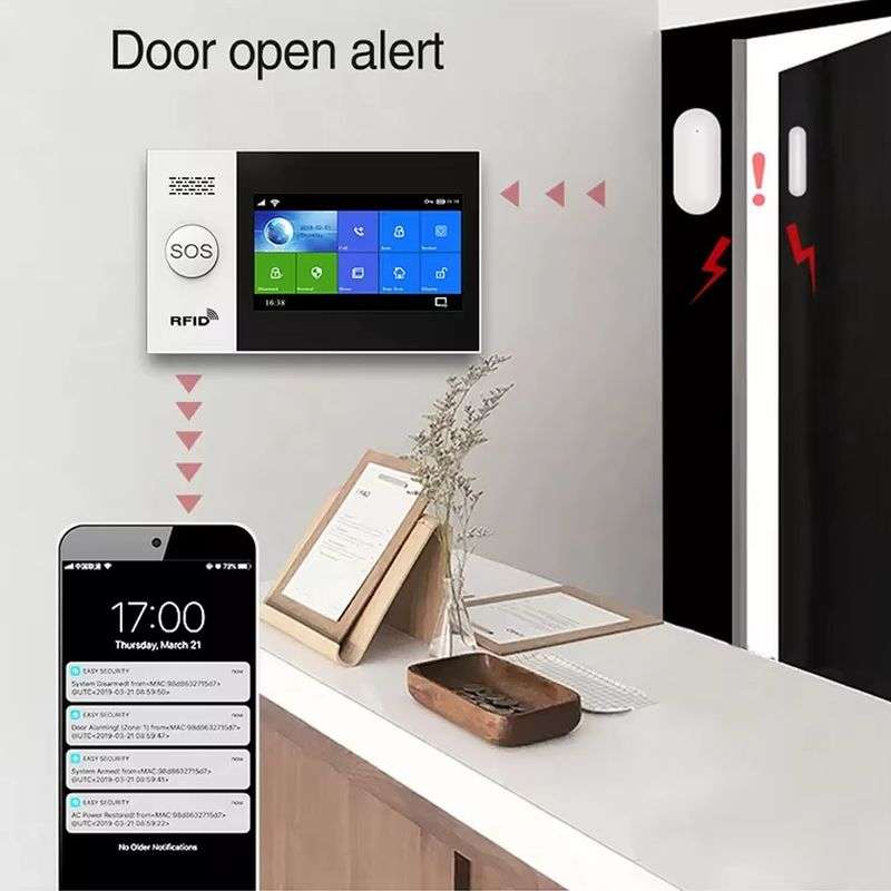 Smart Security Alarm Panel Kit | Wi-Fi, 3G Cell Network & 433 MHz | Tuya Smart Life