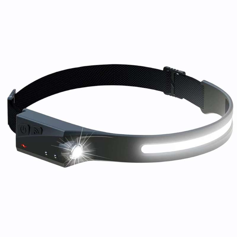 Motion Activated Headlamps