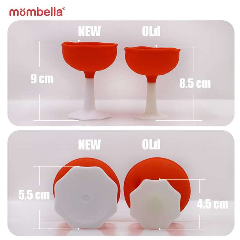 Mombella mushroom