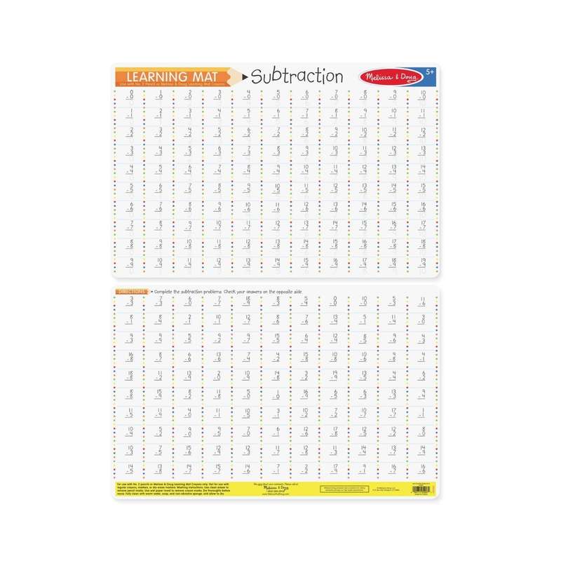 Learning Mat