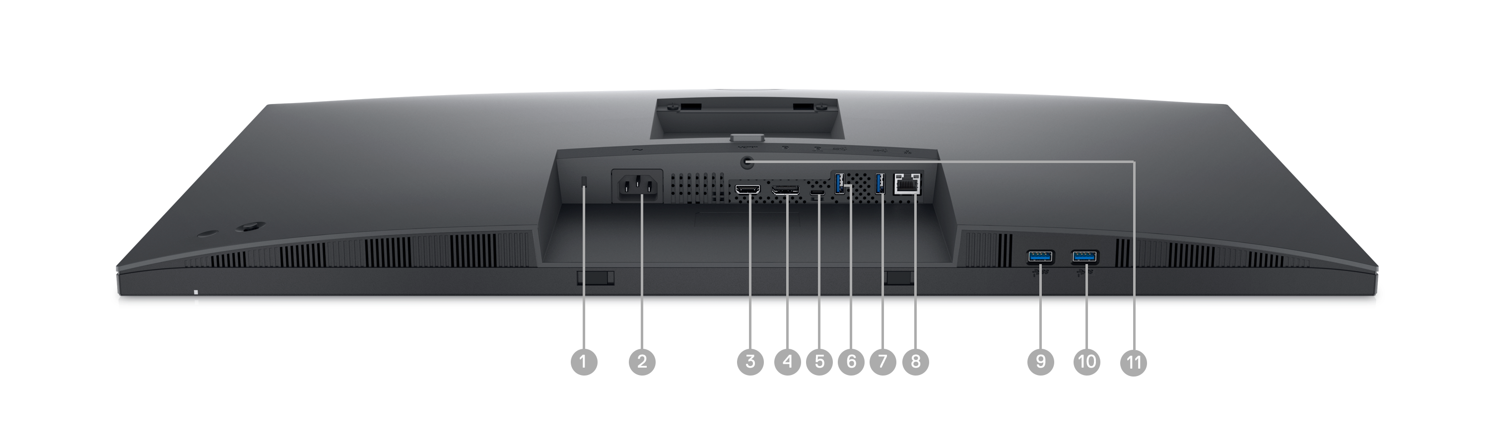 Picture of Dell P3223QE Monitor with the screen down and numbers from 1 to 11 showing the ports available below the product.