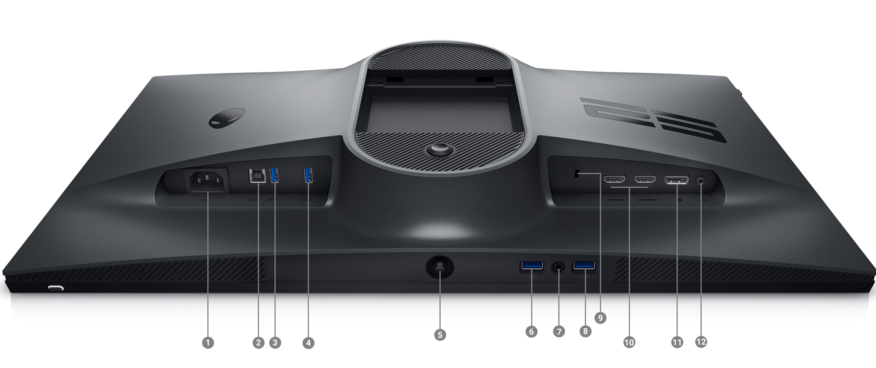 Picture of a AW2523HF Gaming Monitor with the screen down and numbers from 1 to 12 showing the ports below the product.