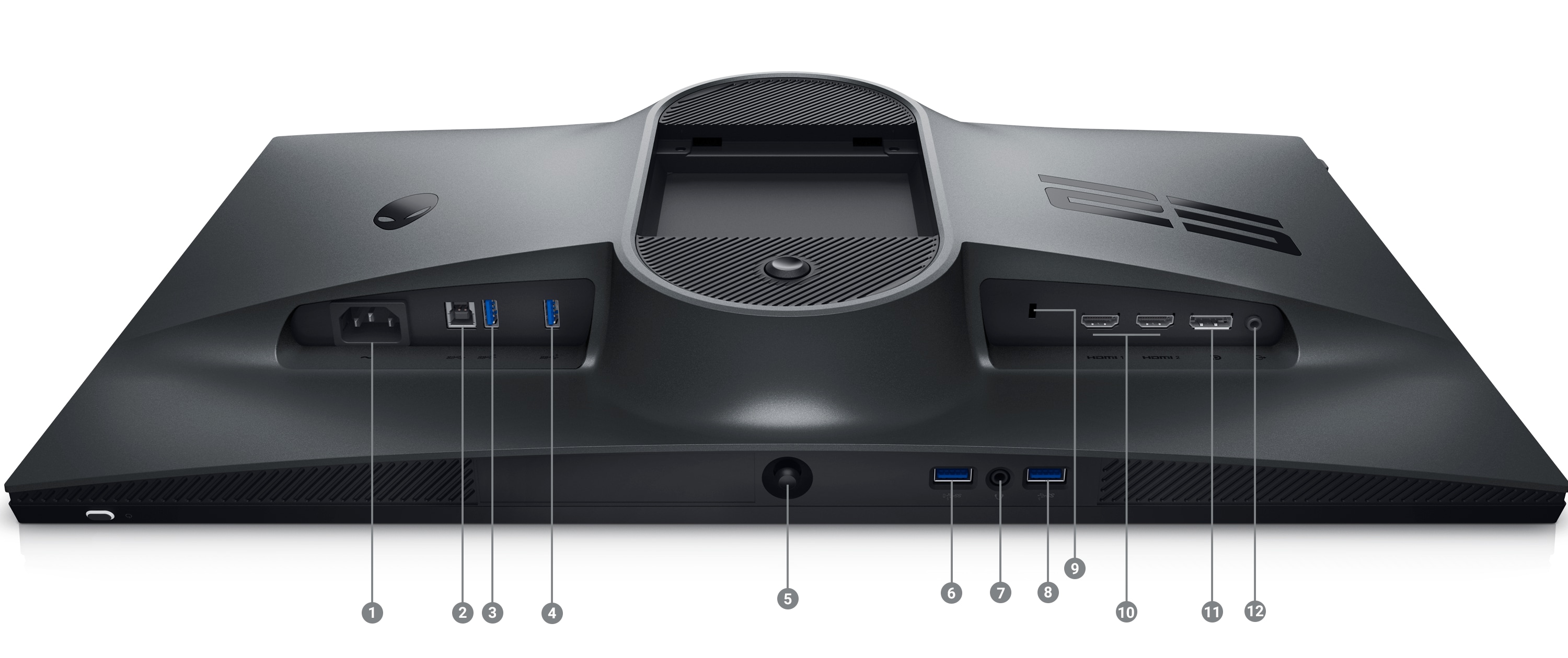 Picture of a AW2523HF Gaming Monitor with the screen down and numbers from 1 to 12 showing the ports below the product.