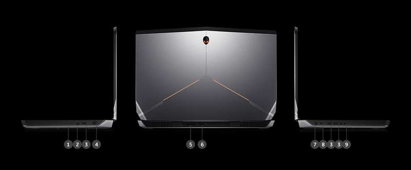 External Chassis Connections