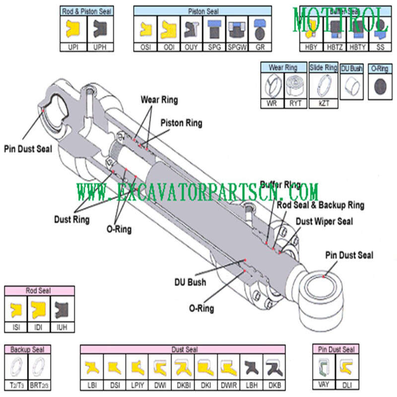 31Y1-15880 Boom Cylinder Seal KIT Fits for Hyundai Excavator R210-7 31Y115880