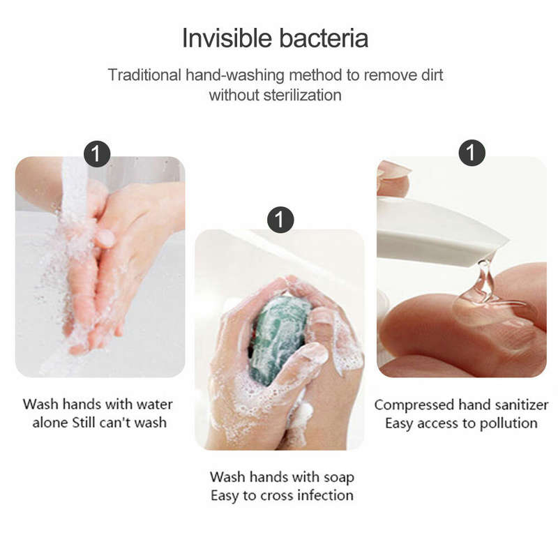 Automatic Sensor Foam Soap Dispenser