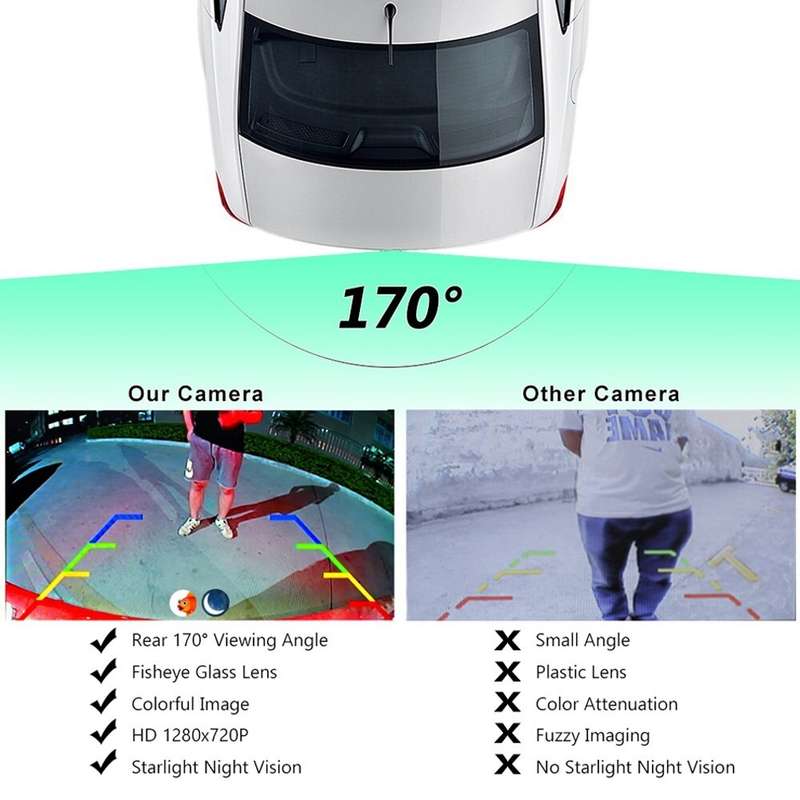 NEW Original Rear View Backup Camera 95760-2P600 Fits For Kia Sorento 2012-2014