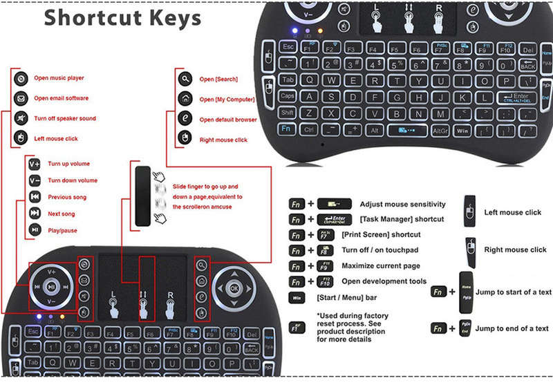 2.4G Mini Backlit Wireless Touchpad Keyboard Air Mouse For PC Pad Android TV Box
