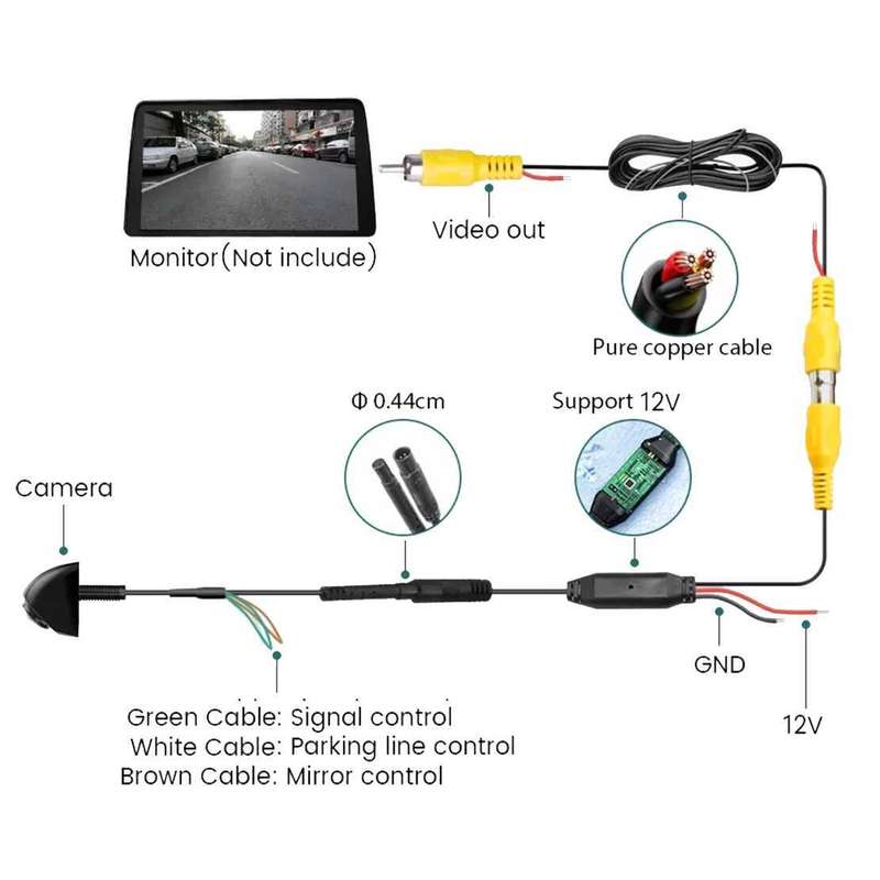 Car Rear View Rearview Reverse Camera Backup Parking Cam 170° Waterproof New