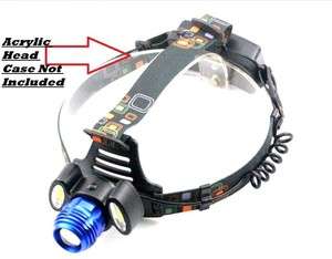 Image result for headlight hands free lights front