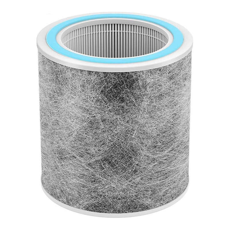 2 x Replacement Filter Fit for Shark Air Purifier HP100,HP102,HC