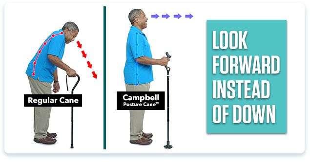 Campbell Posture Cane | Postures, See on tv, Medical field