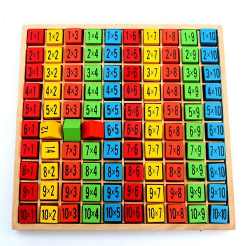 Useful Educational Wood Kid's Multiplication Table