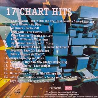 Now That's What I Call Music 24 : Various Artists : CD