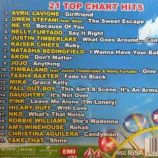 Now 46: Various Artists : CD