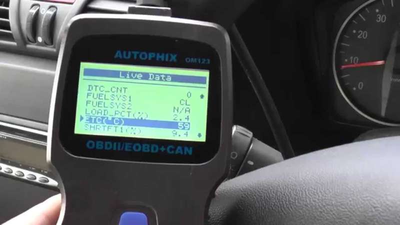 AUTOPHIX