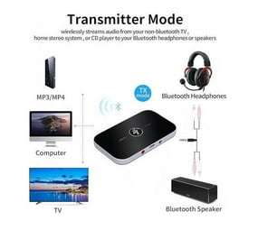 Wireless 2-in-1 Audio Receiver/Transmitter - Black