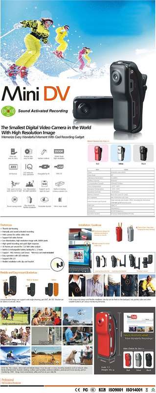 Spy Camera