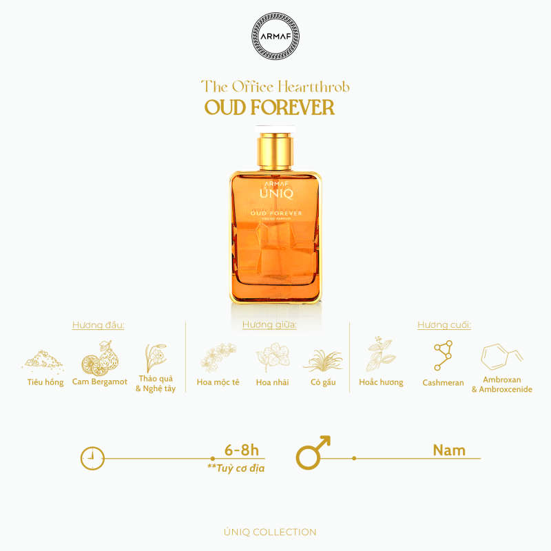 Armaf Uniq Oud Forever 100 ml Eau De Parfum Amber Woody scent