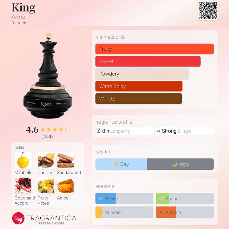 Armaf Checkmate King 100 ml Eau De Parfum Fruity Sweet scent