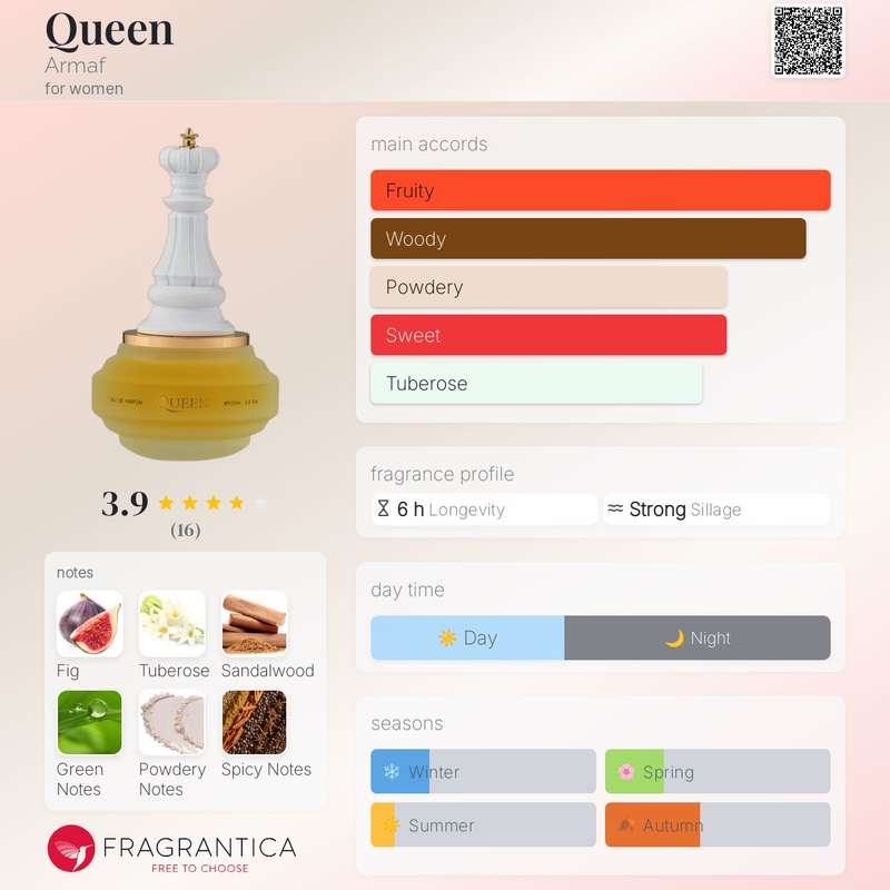 Armaf Checkmate Queen 100 ml Eau De Parfum Fruity Woody scent