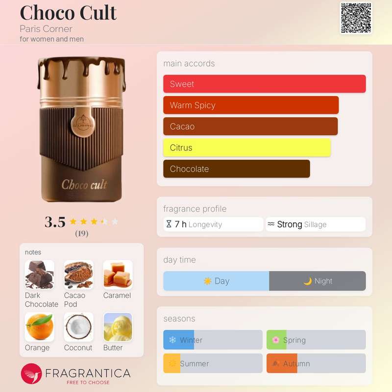 Paris Corner Choco Cult 100 ml Eau De Parfum Chocolate scent