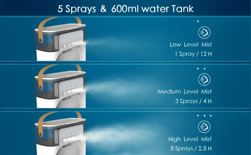Portable Quick Cool Electric Tower Air Cooler