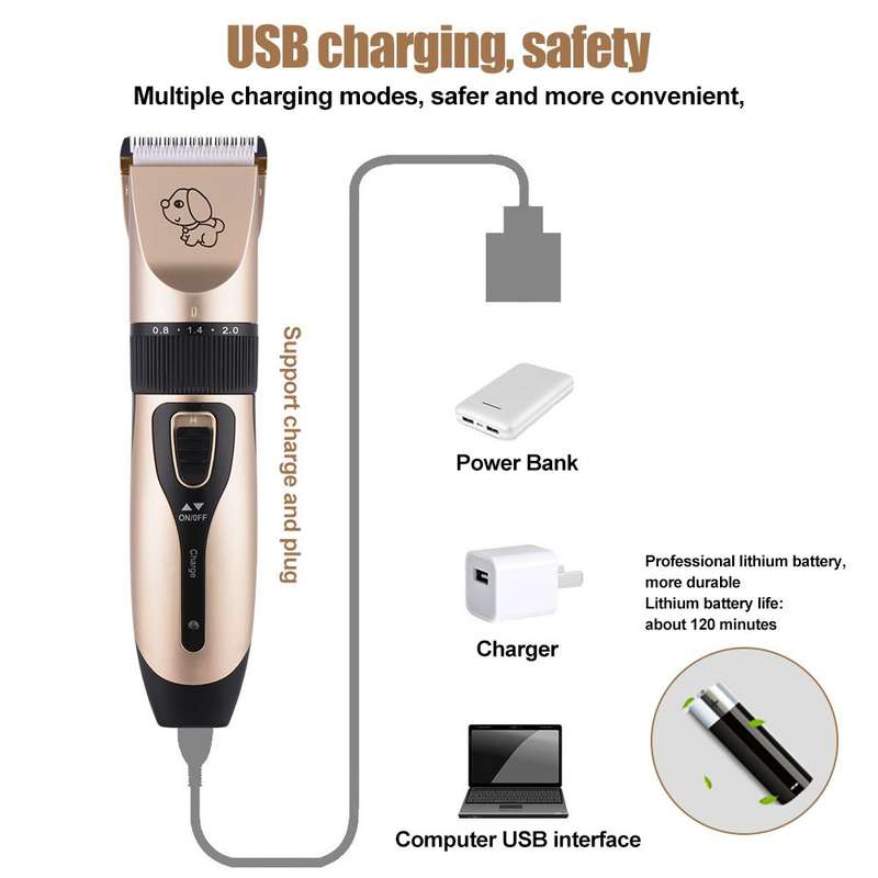Dog Hair Clipper Kit USB Rechargeable Cordless Pet Grooming Clippers