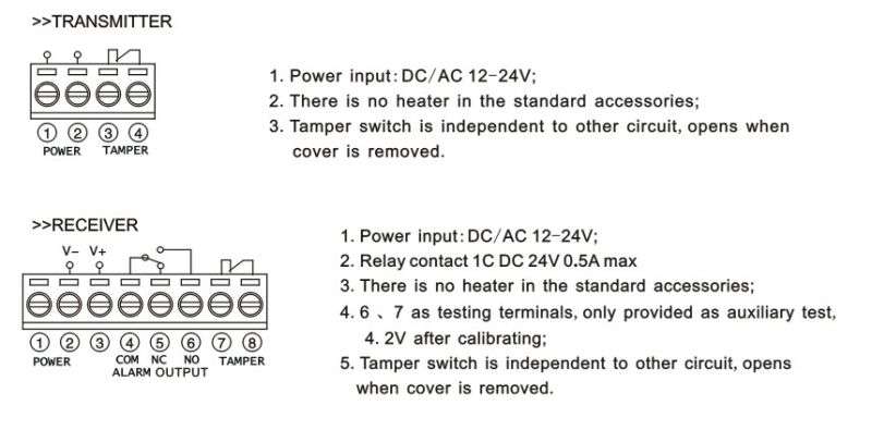 Frequency Adjustable Outdoor Beam Detector for Long Distance (ABT-150)
