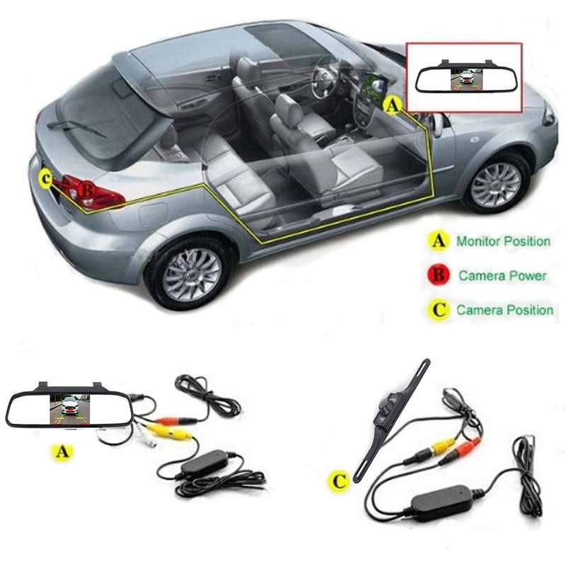 RH-315 4.3-inch Rearview Mirror Display 2.4G Wireless License Plate Backup Camera Set for Car / Tru