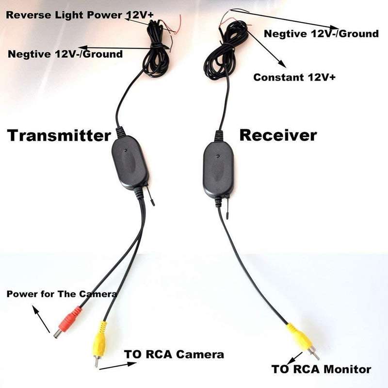 RH-315 4.3-inch Rearview Mirror Display 2.4G Wireless License Plate Backup Camera Set for Car / Tru