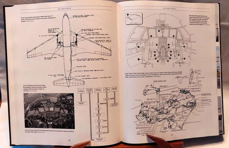 De Havilland Comet - Kev Darling