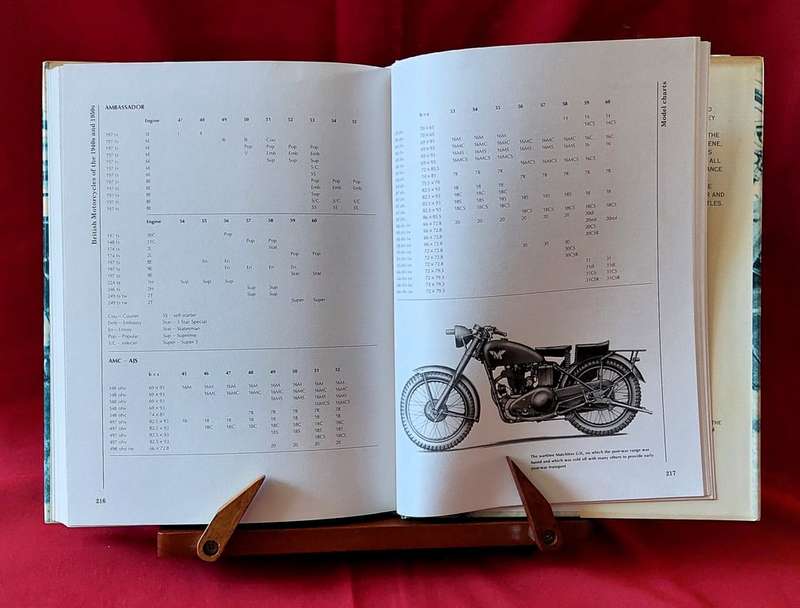 British Motorcycles of the 40's & 50's - Roy Bacon