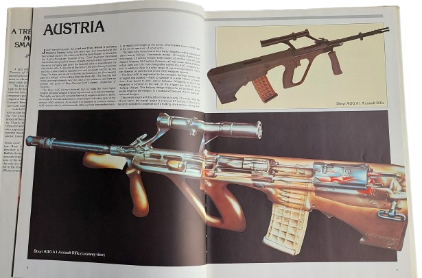 A Treasury of Modern Small Arms - Jacob Burk