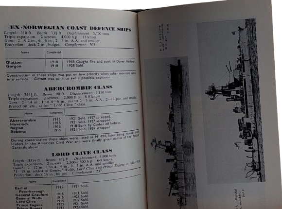 Warships of World War 1 - H M Le Fleming