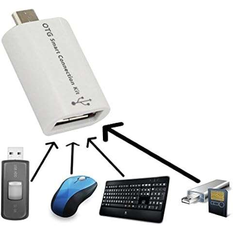 Image result for otg smart connection kit