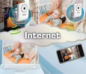 TV-IP551W Solution