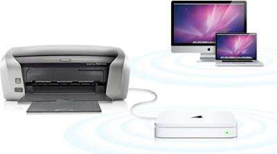 Wireless printing