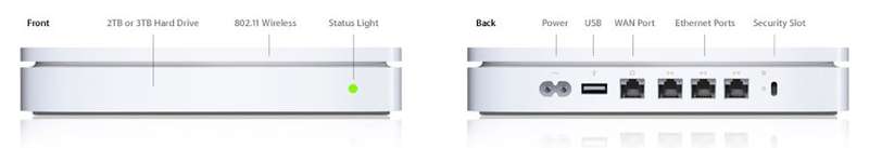 Airport Extreme