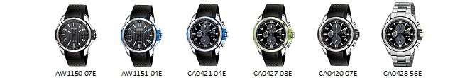 Citizen AR 2.0 Variations