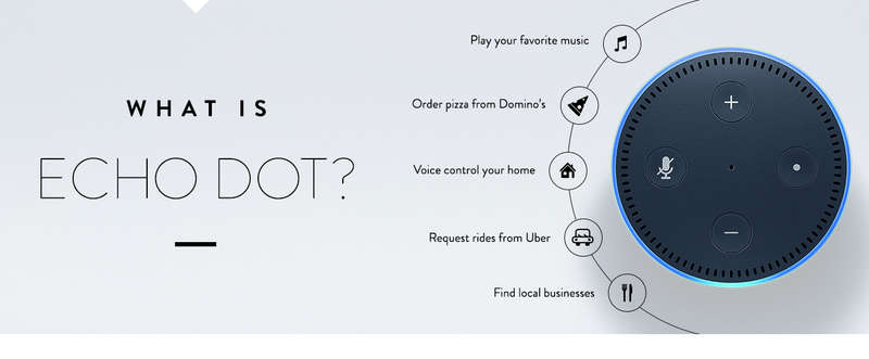 What is Echo Dot?