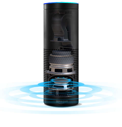 Amazon Echo