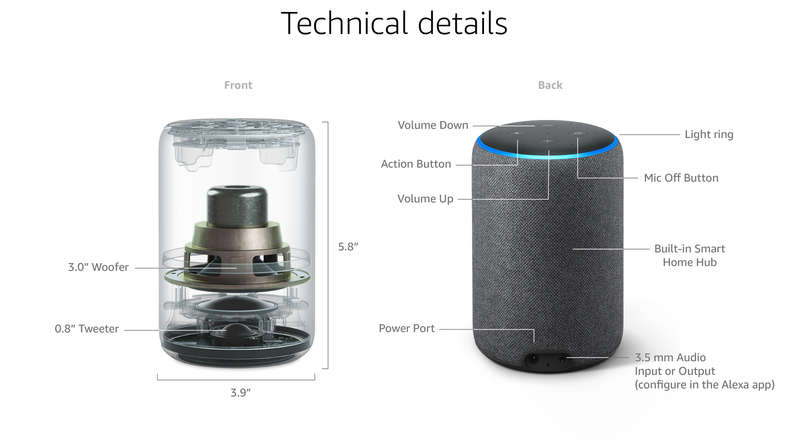 Tech Specs