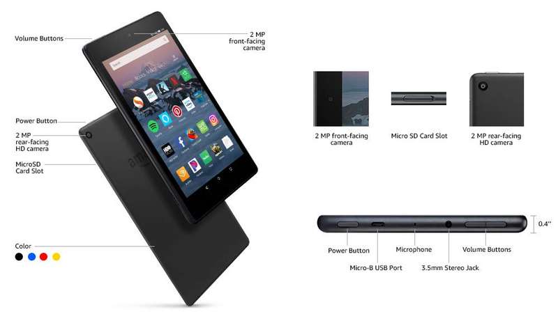 Tech Specs