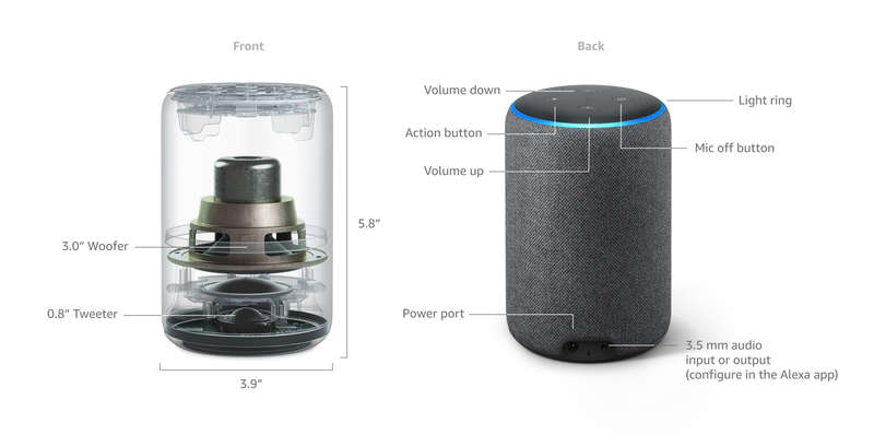 Tech Specs